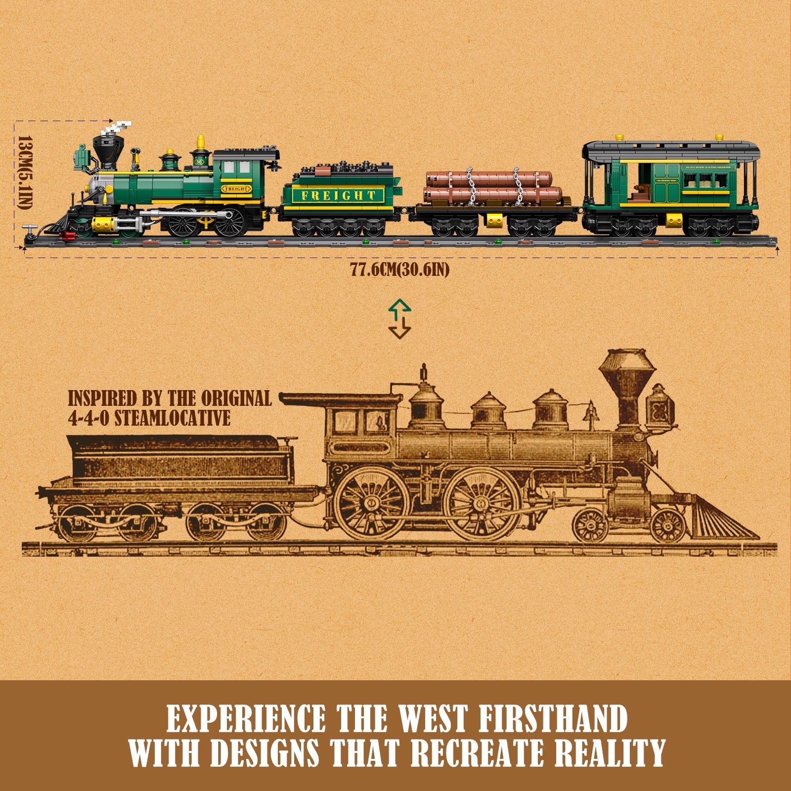 Lumibricks F9036 Western Freight Train dimensions and vintage 4-4-0 steam locomotive illustration with authentic Western details